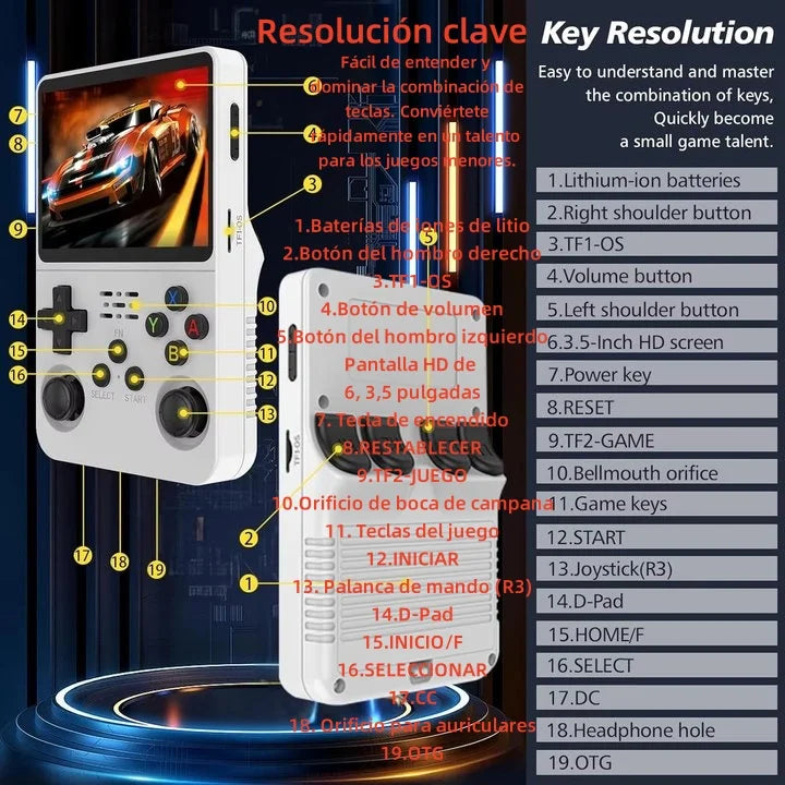 R36S Open Source Retro Handheld Game Console Linux System Kid Portable Pocket Video Player 3.5 Inch IPS Screen Video Game Player
