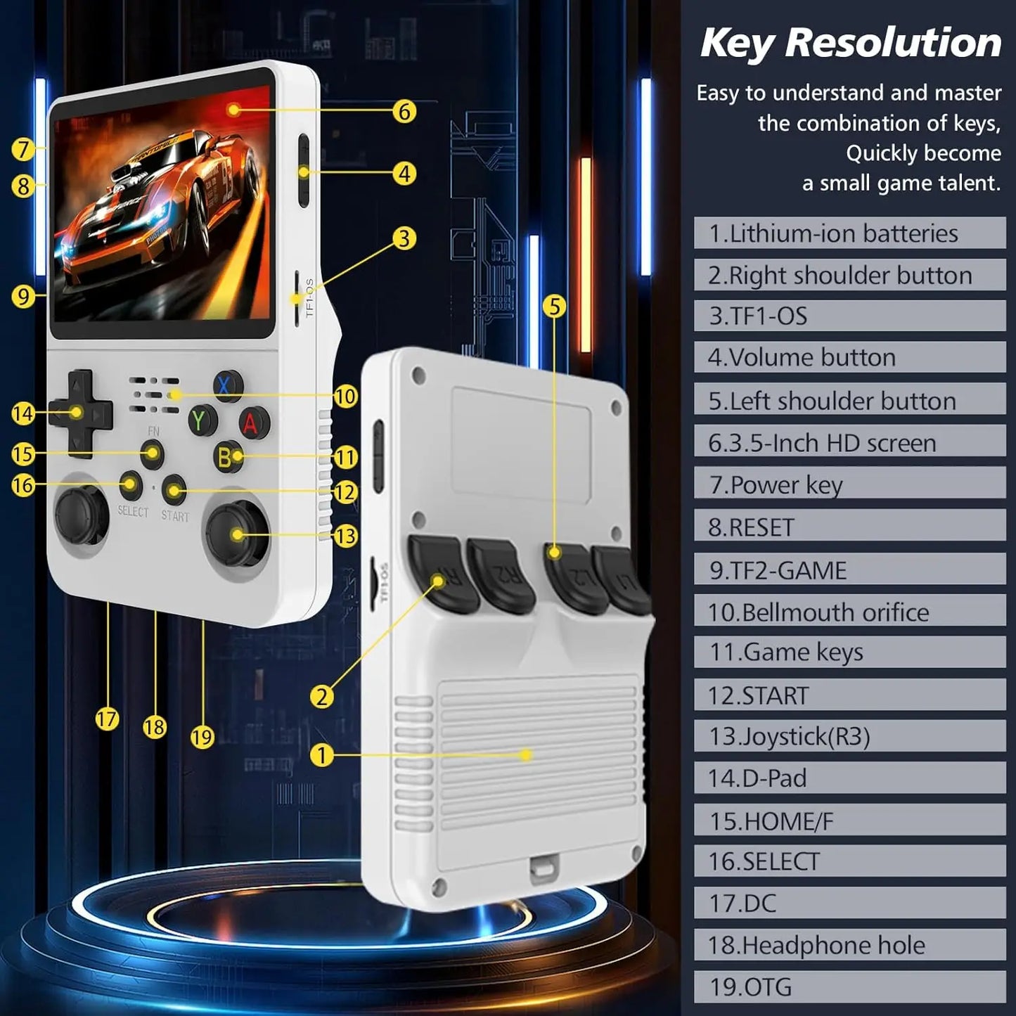 R36S Open Source Retro Handheld Game Console Linux System Kid Portable Pocket Video Player 3.5 Inch IPS Screen Video Game Player